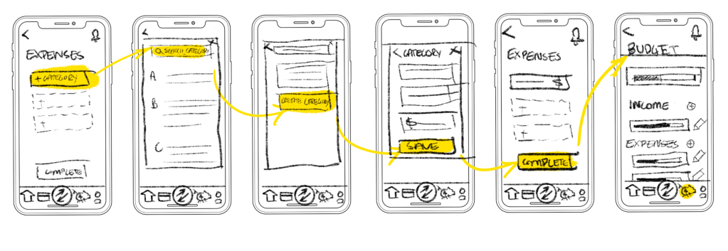 Sketch Wireframes
