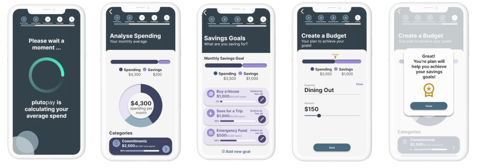 hi-fidelity wireframes
