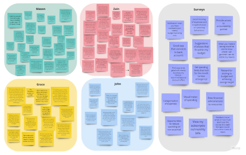User Interviews Feedback